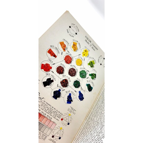 Vintage How To Draw and Paint Seascapes by Walter Foster Art Instruction Book - Picture 3 of 7